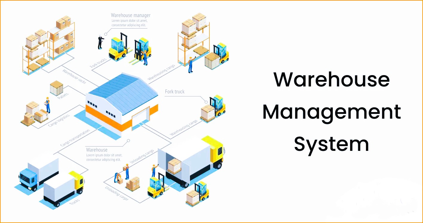 Warehouse Management System for Smarter Inventory